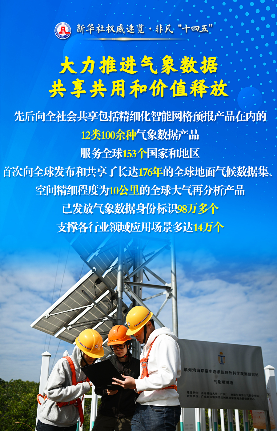 為美好生活保駕護(hù)航，氣象工作五年成績(jī)單來了！