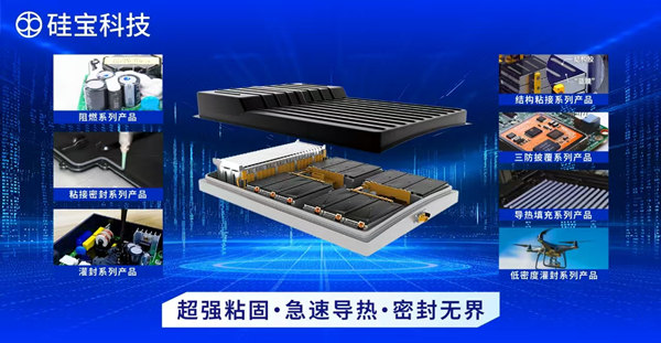 硅寶科技：高端膠粘劑國產先鋒，創新撬動新賽道