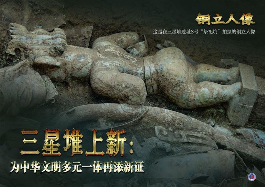（新華全媒頭條&middot;圖文互動）（4）三星堆上新：為中華文明多元一體再添新證