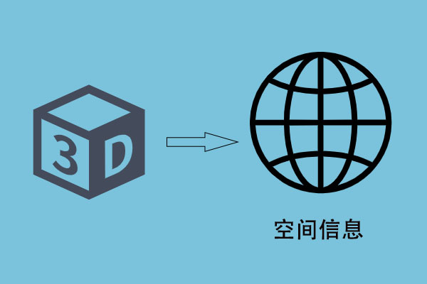 這個(gè)技術(shù)很有來頭&mdash;&mdash;三維GIS