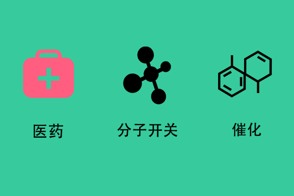 葫蘆脲和葫蘆有關(guān)系嗎？