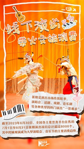 這就是信心丨&ldquo;暑期經濟&rdquo;新玩兒法，你參與了哪個？