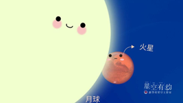 21日夜空趣味天象：火星將緩緩&ldquo;躲&rdquo;進月亮身后