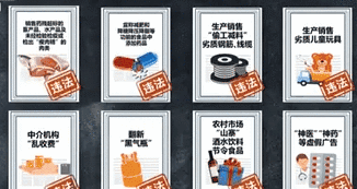 市場監管總局：部署&ldquo;鐵拳&rdquo;行動 重點打擊8類違法行為