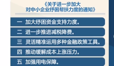 國辦印發通知：進一步加大對中小企業紓困幫扶力度