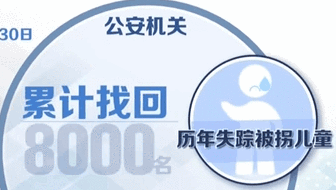 &ldquo;團(tuán)圓&rdquo;行動(dòng)：今年已找回歷年失蹤被拐兒童8307名